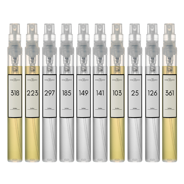 Discovery Sample Pack – The Scent Reserve